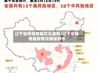 辽宁省疫情数据排名最新/辽宁省疫情最新情况播报各市