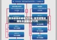南京疫情传播哪几个省/南京疫情传播链蔓延哪6省13市