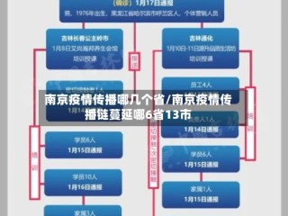 南京疫情传播哪几个省/南京疫情传播链蔓延哪6省13市