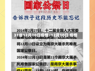 31省12月10日疫情/12月10日 疫情