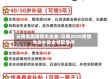 云南省因疫情失业金/云南2020疫情失业补助金领取条件