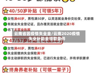 云南省因疫情失业金/云南2020疫情失业补助金领取条件