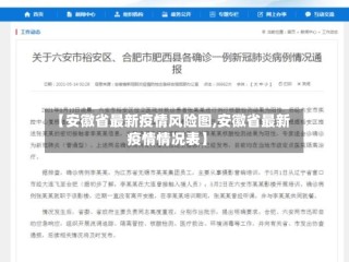【安徽省最新疫情风险图,安徽省最新疫情情况表】