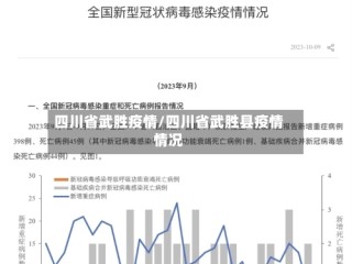四川省武胜疫情/四川省武胜县疫情情况