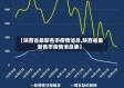【陕西省最新各市疫情消息,陕西省最新各市疫情消息表】