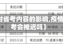 【疫情对省考内容的影响,疫情影响省考会推迟吗】