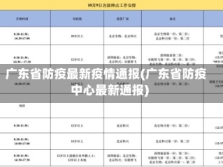 广东省防疫最新疫情通报(广东省防疫中心最新通报)