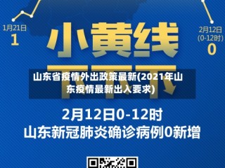 山东省疫情外出政策最新(2021年山东疫情最新出入要求)