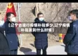 【辽宁省建行疫情补贴多少,辽宁疫情补贴发到什么时候】