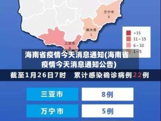 海南省疫情今天消息通知(海南省疫情今天消息通知公告)