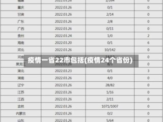 疫情一省22市包括(疫情24个省份)