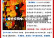 盘点疫情中/疫情中的热点