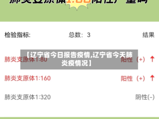 【辽宁省今日报告疫情,辽宁省今天肺炎疫情况】