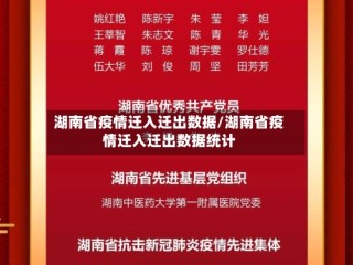 湖南省疫情迁入迁出数据/湖南省疫情迁入迁出数据统计