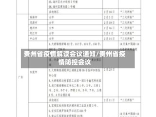 贵州省疫情解读会议通知/贵州省疫情防控会议