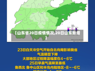 【山东省20日疫情情况,20日山东新增】