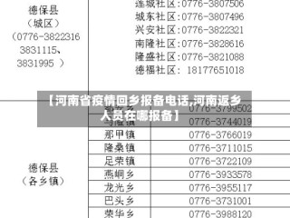 【河南省疫情回乡报备电话,河南返乡人员在哪报备】