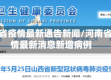 河南省疫情最新通告新闻/河南省疫情最新消息新增病例