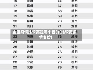 全国疫情比较高是哪个省的(比较高疫情省份)
