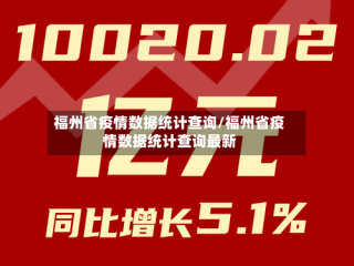 福州省疫情数据统计查询/福州省疫情数据统计查询最新
