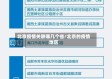 北京疫情关联哪几个省/北京的疫情地区