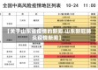 【关于山东省疫情的新闻,山东新冠肺炎疫情新闻】