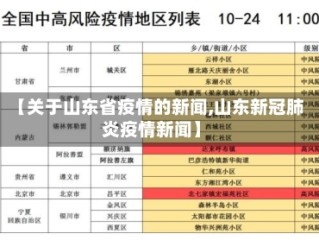 【关于山东省疫情的新闻,山东新冠肺炎疫情新闻】
