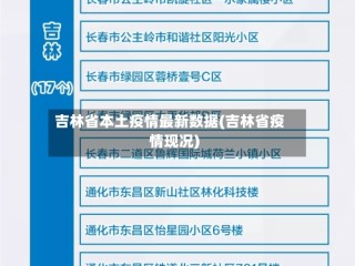 吉林省本土疫情最新数据(吉林省疫情现况)