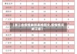 【浙江省疫情最新表格图文,疫情情况浙江省】