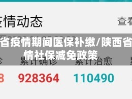 陕西省疫情期间医保补缴/陕西省疫情社保减免政策