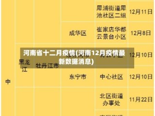 河南省十二月疫情(河南12月疫情最新数据消息)