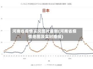河南省疫情实况图片最新(河南省疫情地图及实时播报)