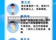 肥胖与疫情/肥胖更容易感染新冠肺炎