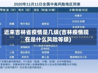 近来吉林省疫情是几级(吉林疫情现在是什么风险等级)