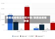 陕西省疫情实时统计数/陕西省疫情数据