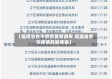 【福建省各市疫情最新通报,福建省各市疫情风险等级】