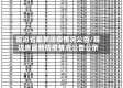延边省最新防疫情况公告/延边省最新防疫情况公告公示