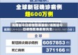 海南省今日疫情图表最新/海南省今日疫情图表最新消息