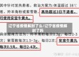 辽宁省疫情解封了么/辽宁省疫情解封了吗