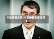 中东疫情发展(中东疫情发展历程)