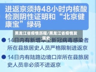 黑龙江省疫情历程/黑龙江省疫情发展史