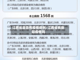 江西省是否有疫情病例/江西省有新冠疫情吗