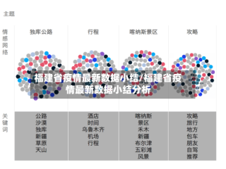 福建省疫情最新数据小结/福建省疫情最新数据小结分析
