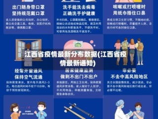 江西省疫情最新分布数据(江西省疫情最新通知)