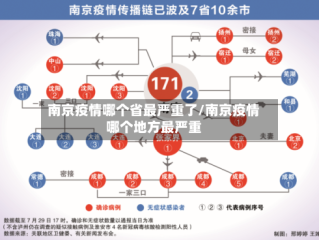 南京疫情哪个省最严重了/南京疫情哪个地方最严重