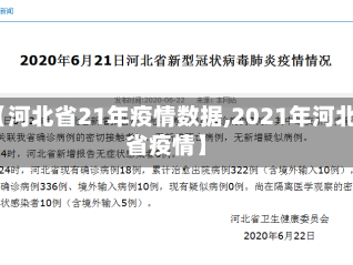【河北省21年疫情数据,2021年河北省疫情】