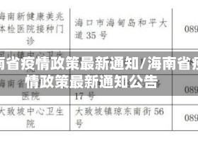海南省疫情政策最新通知/海南省疫情政策最新通知公告