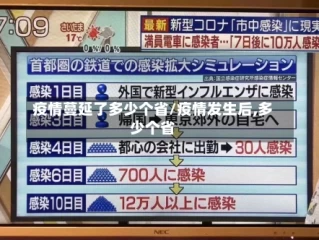 疫情蔓延了多少个省/疫情发生后,多少个省