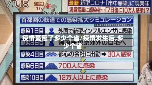 疫情蔓延了多少个省/疫情发生后,多少个省