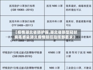 【疫情湖北省防护服,湖北省新型冠状病毒感染肺炎疫情防控指挥部要求】